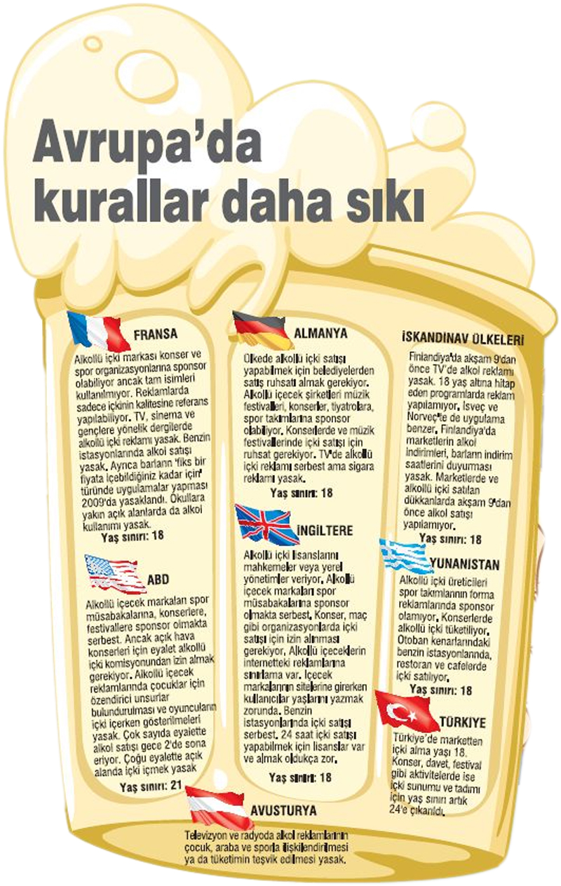 alkol%20yasakları
