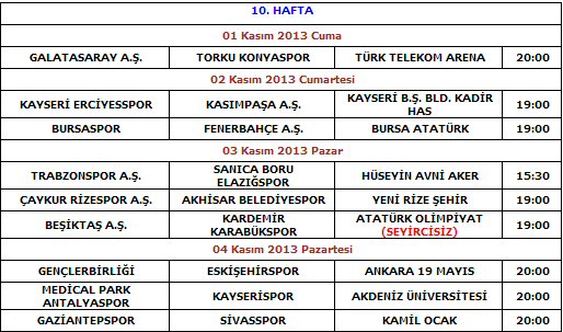 ev hanımları için aylık yemek listesi
