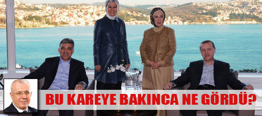 FOTOĞRAFIN ANLATTIKLARI