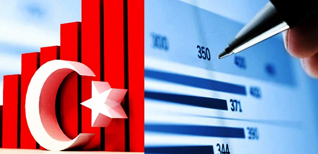 Türk ekonomisi ile ilgili çok çarpıcı rapor!