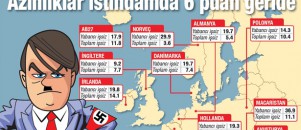 Ekonomik faşizm dirildi Türklere iş yok!